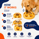 PawPuzzle™ Interactive Slow Feeder
